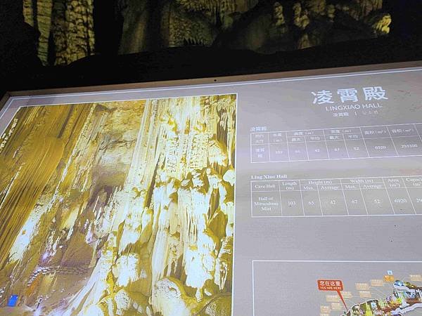 大陸精彩貴州之旅(二) 驚艷織金洞~~中國溶洞之王