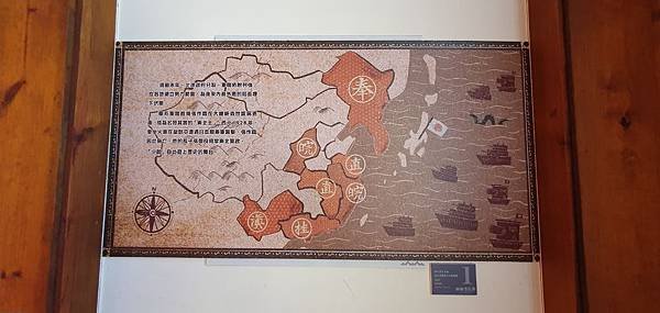 張學良故居內部展示
