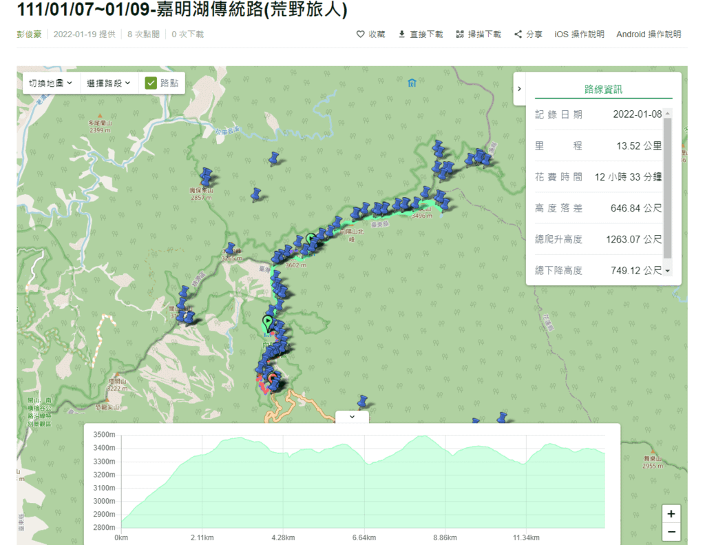 嘉明湖傳統路航跡檔(荒野)-GPX下載-D2