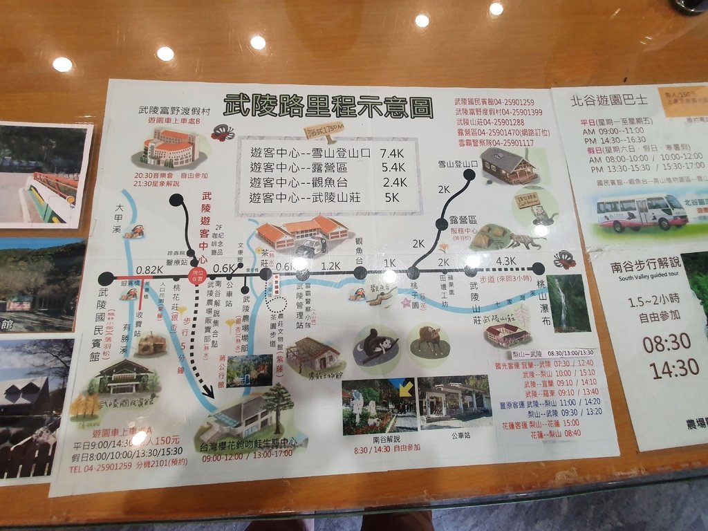 武陵農場-里程是意圖