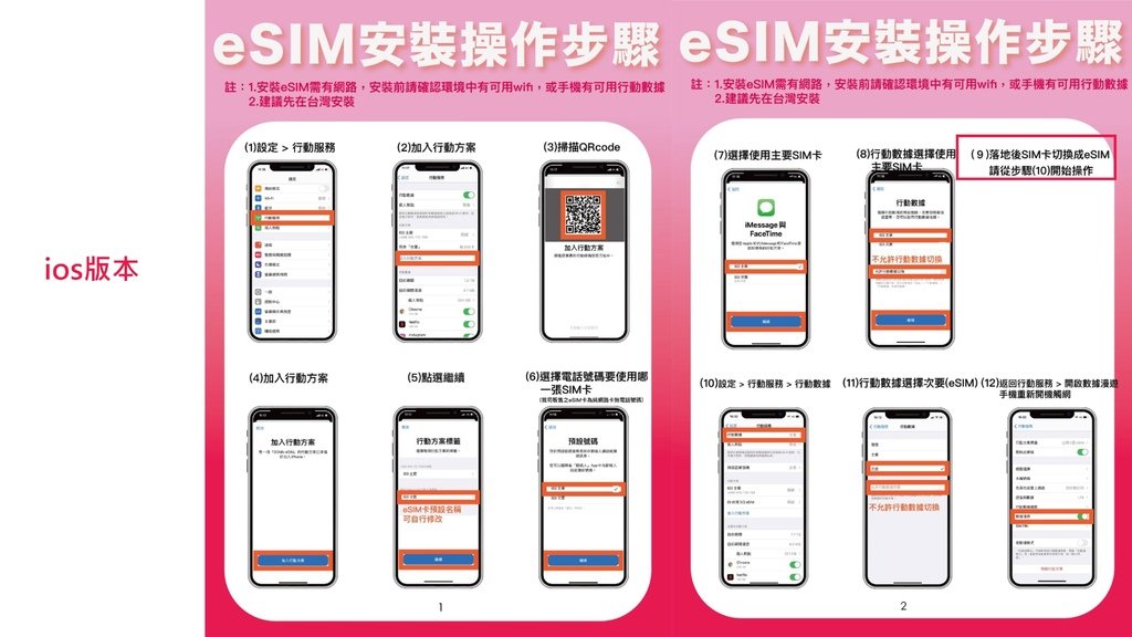 eSIM安裝操作步驟