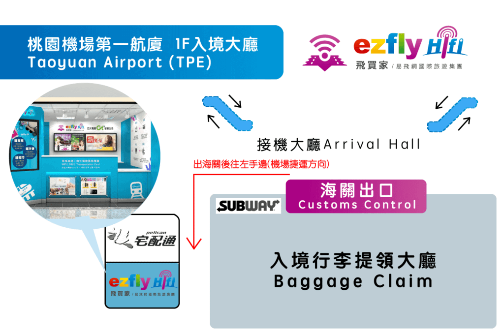 第一航廈入境大廳 1Ｆ宅配通旁 