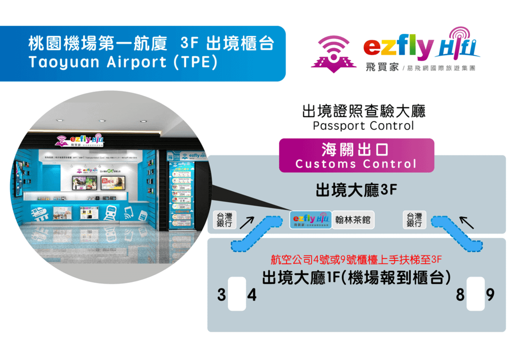 第一航廈出境大廳  3號、4號報到櫃檯搭乘手扶梯上3F 右轉 翰林茶館旁
