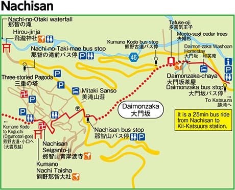 大門坂路線~大約行走25分鐘