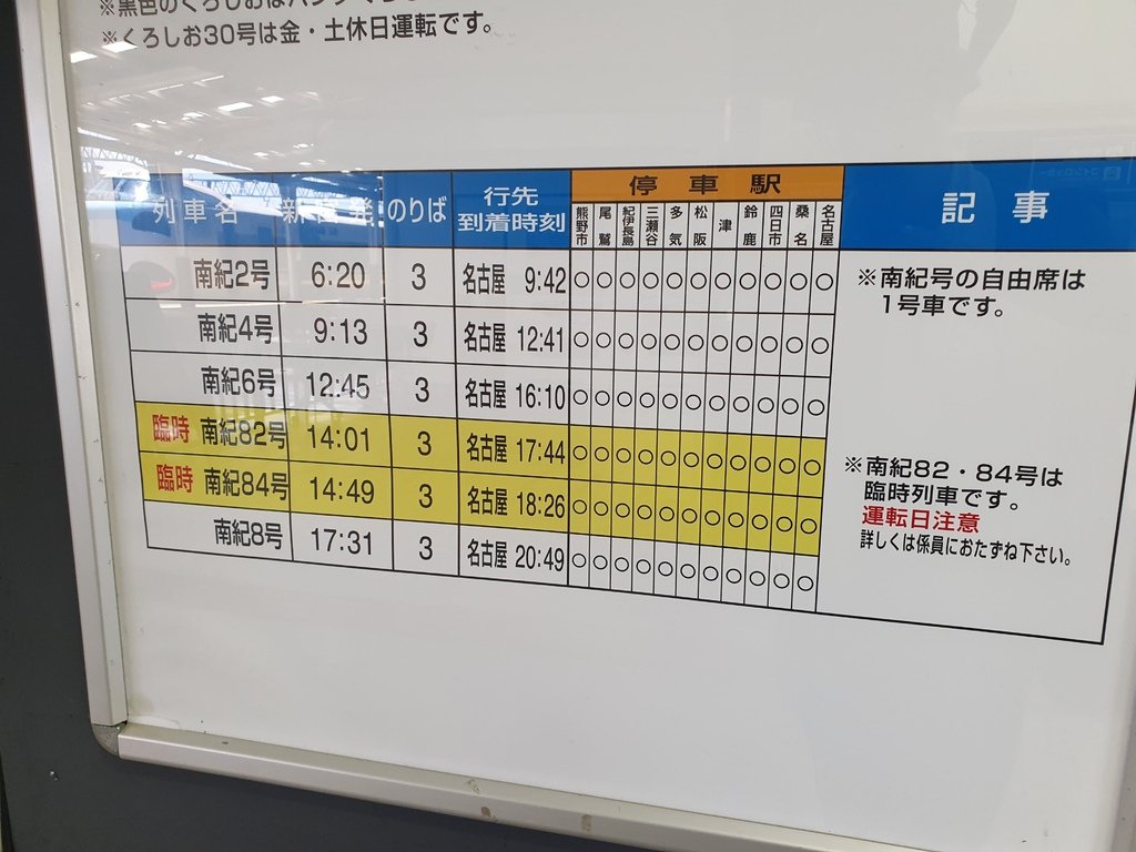 從JR新宮車站出發前往名古屋方向的火車《南紀號列車-特急列車》