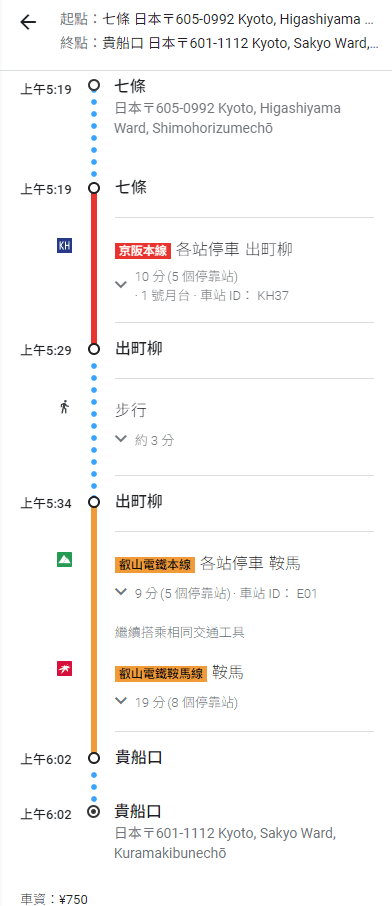 從京都七條車站搭乘地鐵前往「出町柳」轉車前往「貴船口」