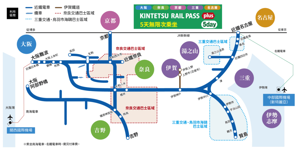 近鐵電車周遊券（KINTETSU RAIL PASS）5日券plus