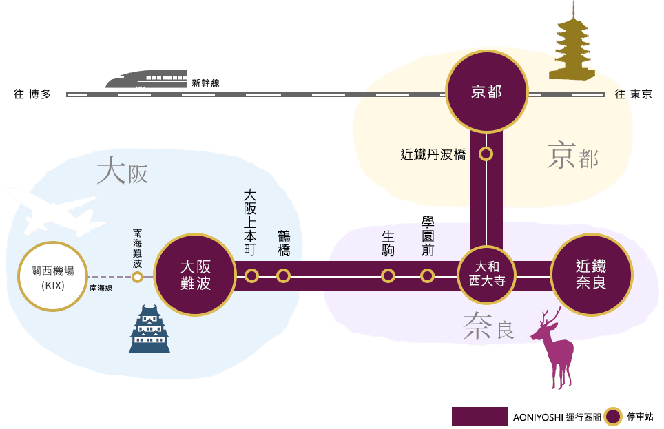 觀光特急「AONIYOSHI」