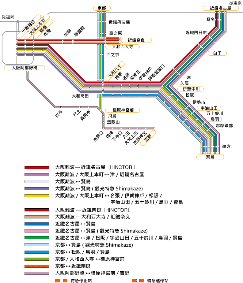 近鐵電車路線圖-特急路線圖