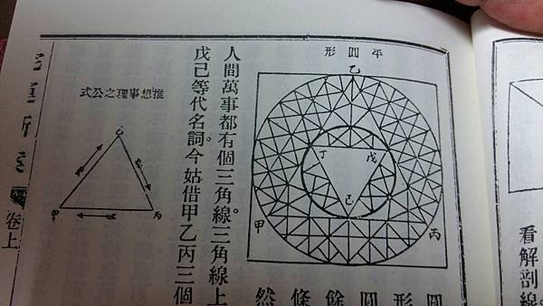 1041028易經三位元思考.jpg