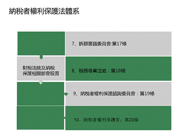 納保4.gif