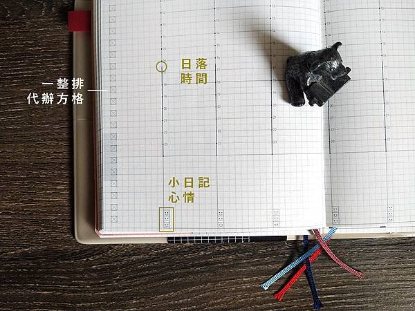[開箱] 2023 KOKUYO JIBUN手帳全攻略 三款