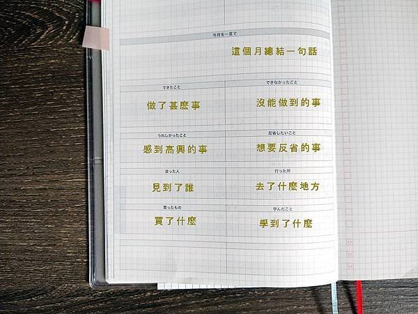 [開箱] 2023 KOKUYO JIBUN手帳全攻略 三款