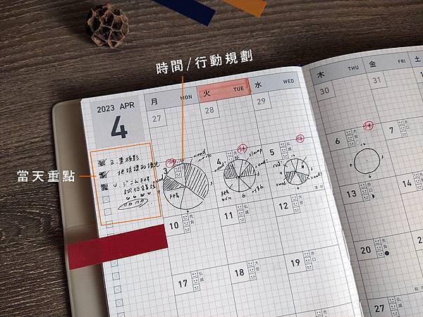 [開箱] 2023 KOKUYO JIBUN手帳全攻略 三款