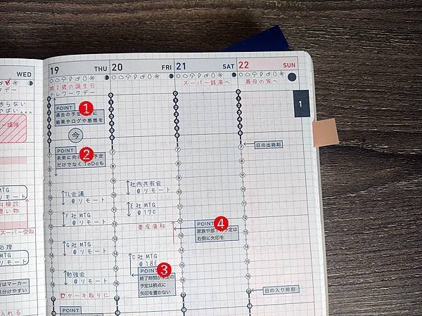 [開箱] 2023 KOKUYO JIBUN手帳全攻略 三款