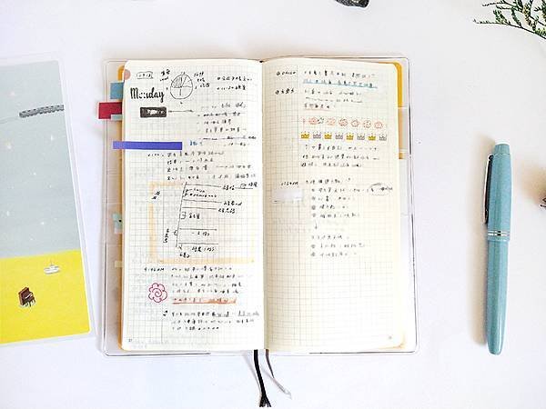 [手帳] 2024ver. HOBONICHI weeks 