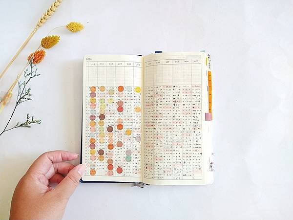 [手帳] 2024ver. HOBONICHI weeks 