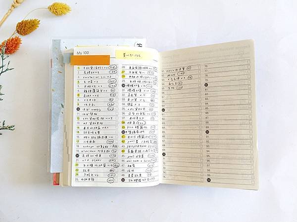 [手帳] 2024ver. HOBONICHI weeks 