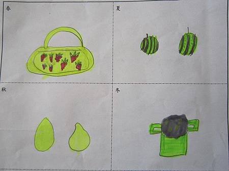 102_1119童詩圖四季的秘密07.jpg