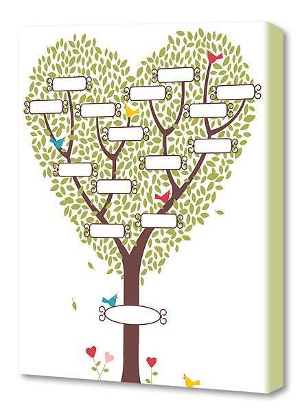 family-tree-example-1