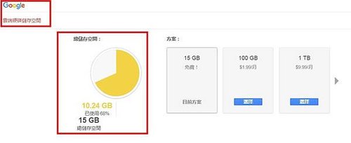 google雲端硬碟