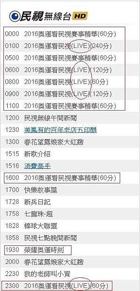 2016奧運直播轉播賽程民視8/8(一)節目表881