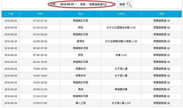 elta 820奧運1