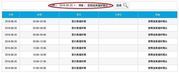 elta 820奧運新聞台