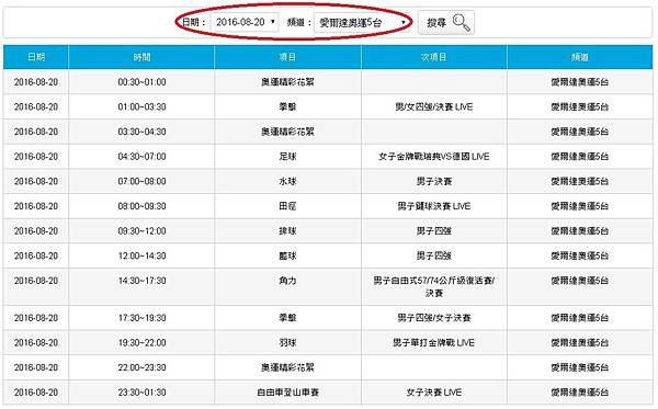 elta 820奧運5