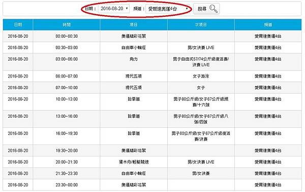 elta 820奧運4