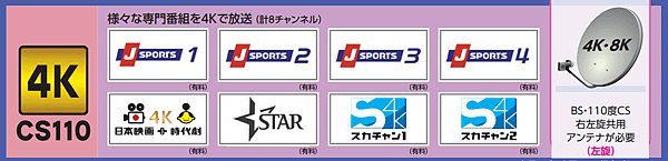 CS4K左旋チャンネル