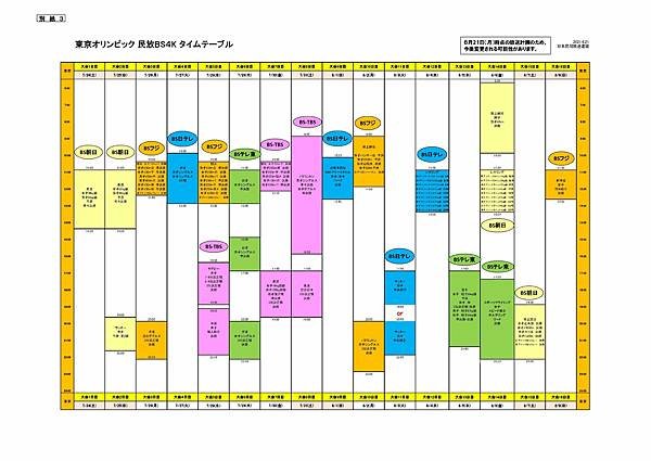 東京2020東奧放送計劃-民放BS4K.jpg