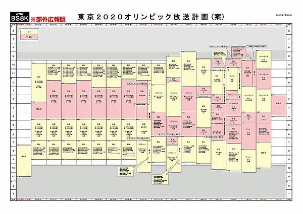 東京2020東奧放送計劃-BS8K-2.jpg