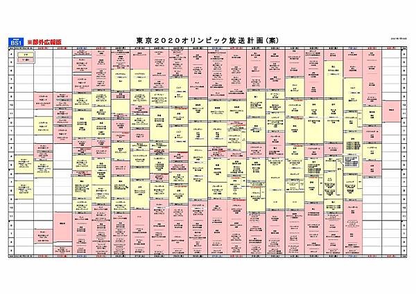 東京2020東奧放送計劃-BS1-2.jpg