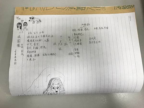 107%2F3%2F24台北海星巫婆故事屋寫作課程記錄(三)