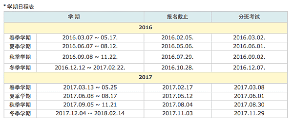 螢幕快照 2016-09-19 20.37.03.png