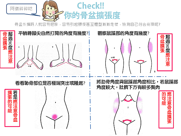 鬆筋3