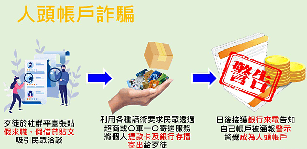 QQ截图20220429092959.png