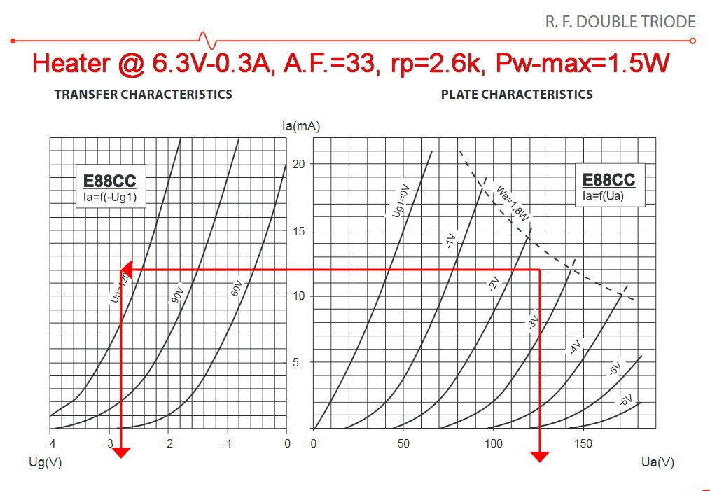 4_E88CC-Q-point.jpg