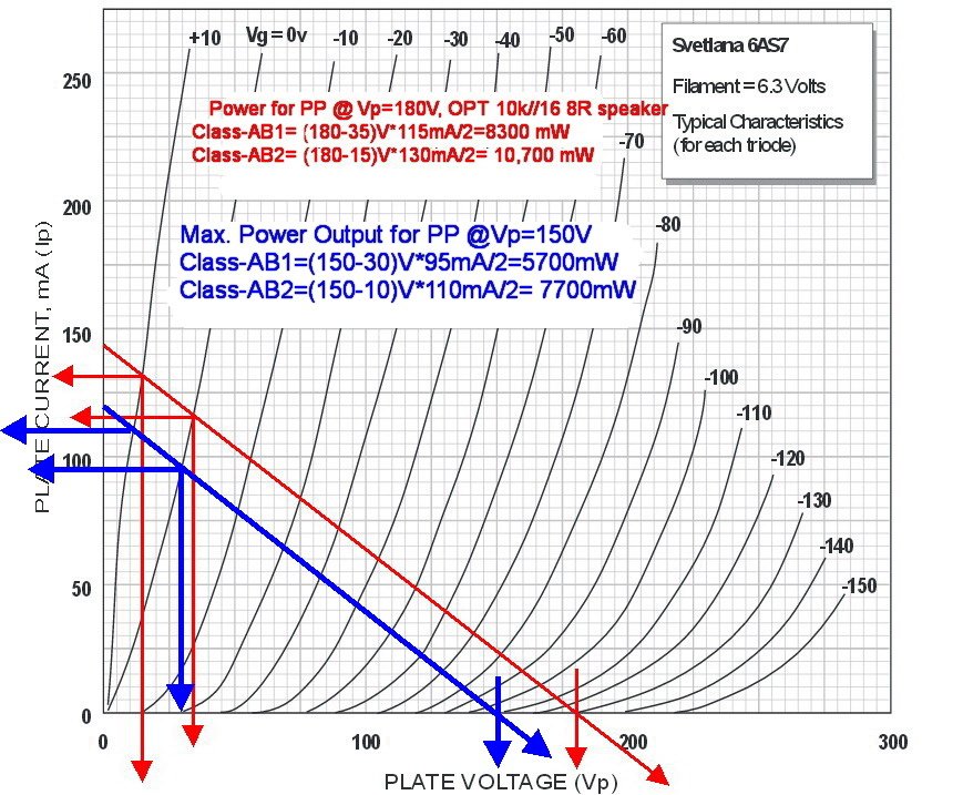 6AS7-SVET OUTPUT.jpg