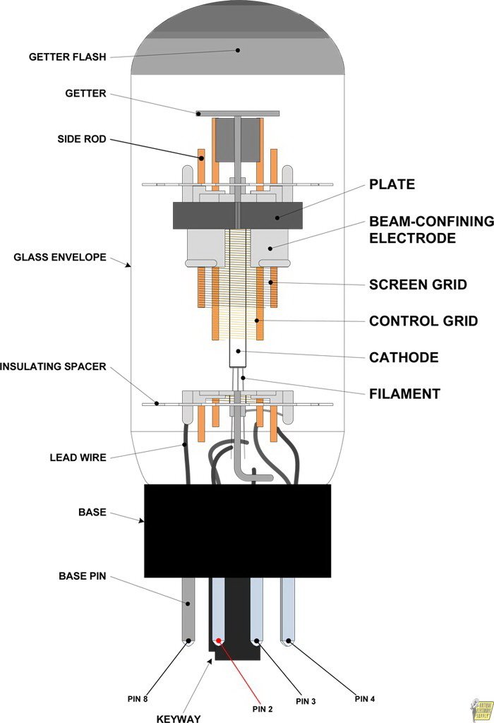 6L6_diagram.jpg