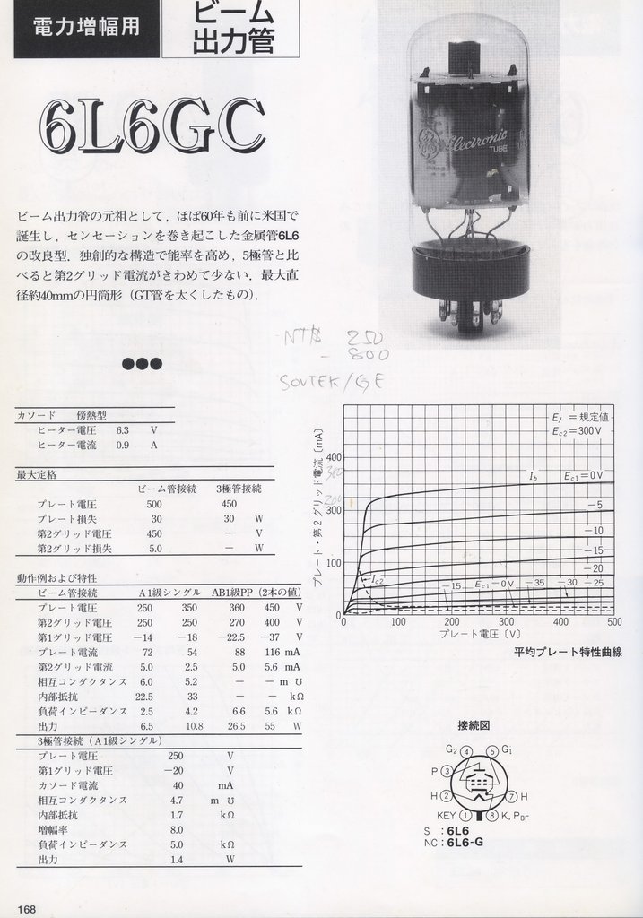 6L6GC data MJ.jpg