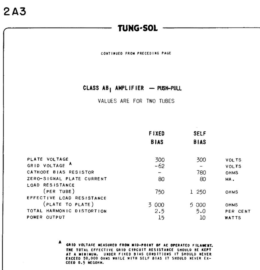 9_2A3_TS data.jpg