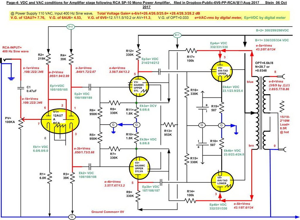 Dynamic Amp Measured 06 Oct 2017 110Vac.jpg