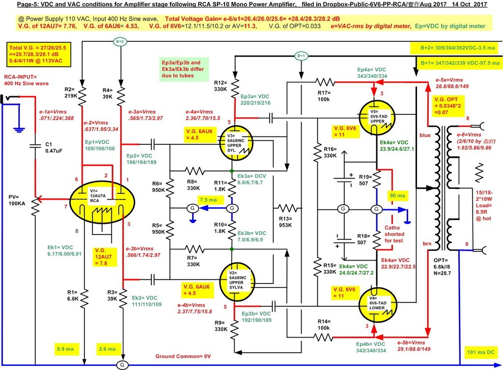 Dynamic Amp measured 14 Oct 2017 113Vac(1).jpg