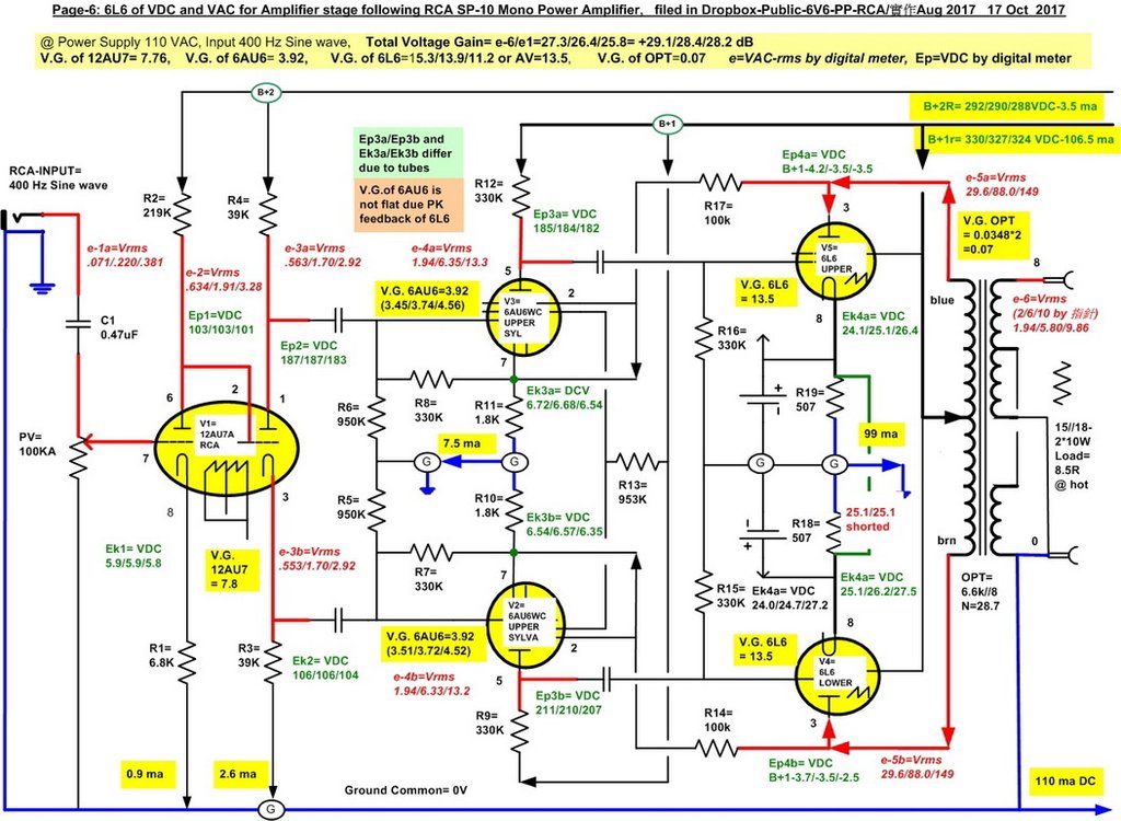 Dynamic Amp measured 17 Oct 6L6.jpg