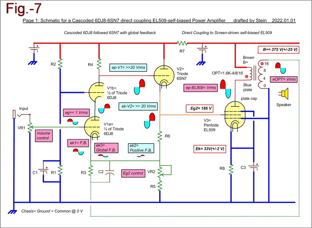 fig-7_Schmadic Cascoded 6DJ8-6SN7 direct coupling EL509-selfbias SE Amp(2).jpg