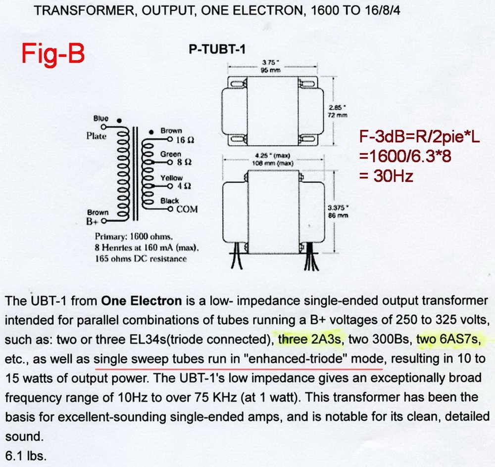 Fig-B_ONE ELECT OPT.jpg