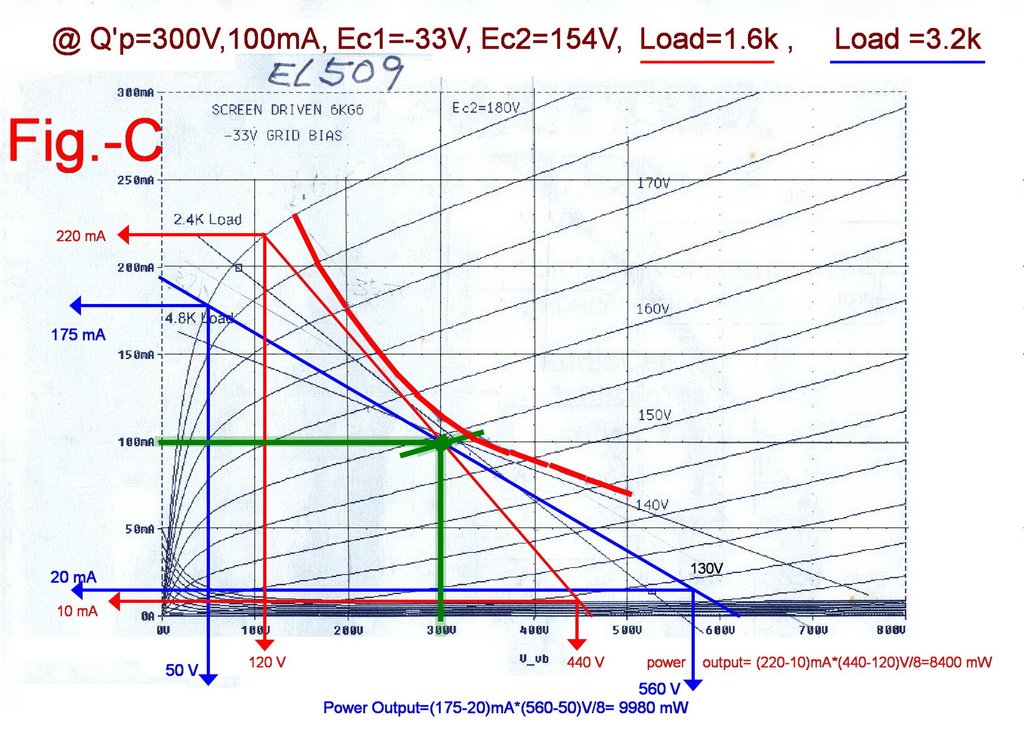 Fig-C_EL509 CURVE_300V-33V-100mA_-33V.jpg