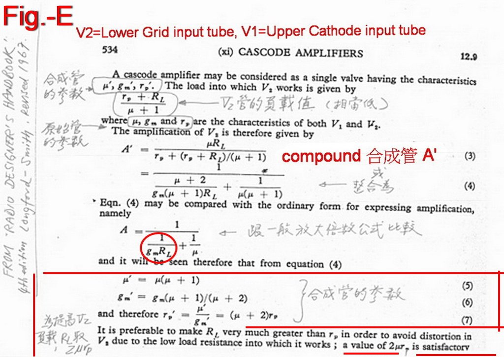 Fig-E_cascode formula by handbook.jpg